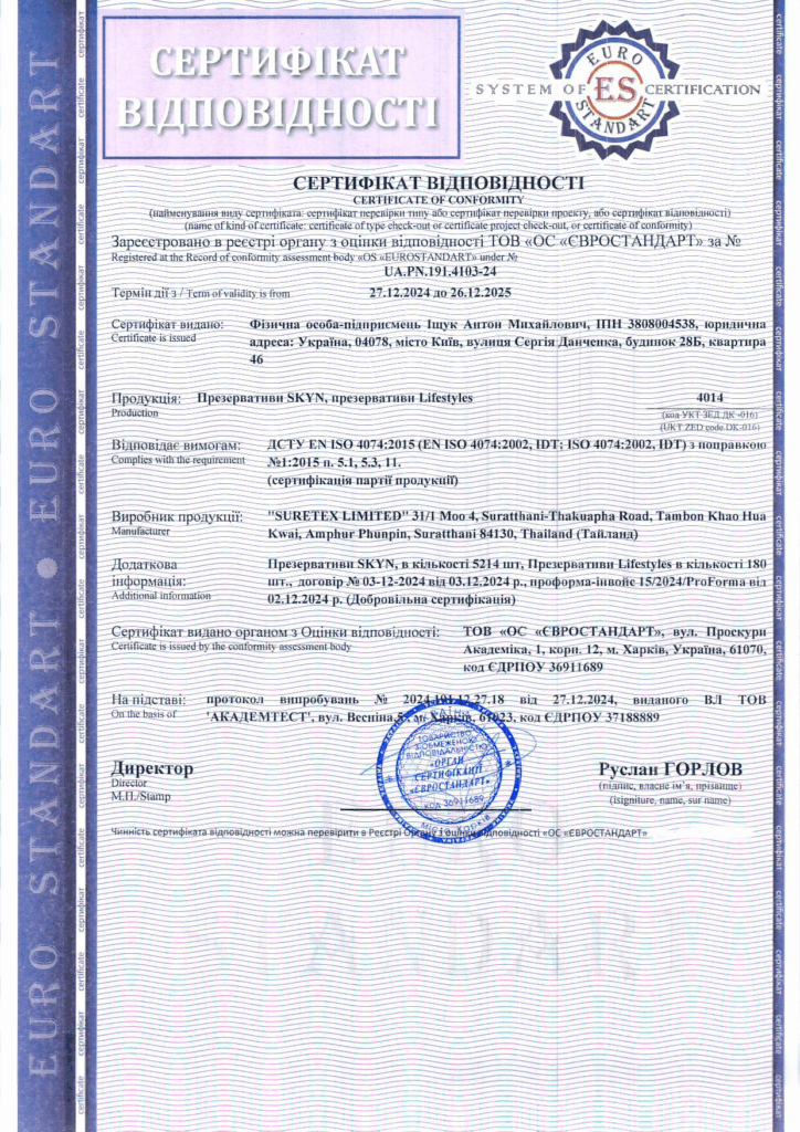 Сертификация презервативов: безопасность и соответствие стандартам