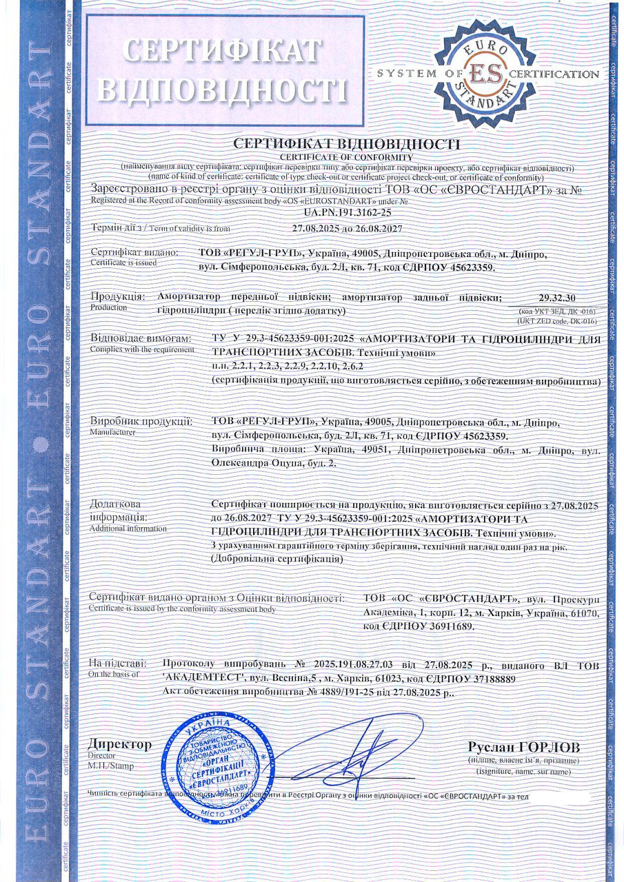 Сертификация амортизаторов и гидроцилиндров для транспортных средств