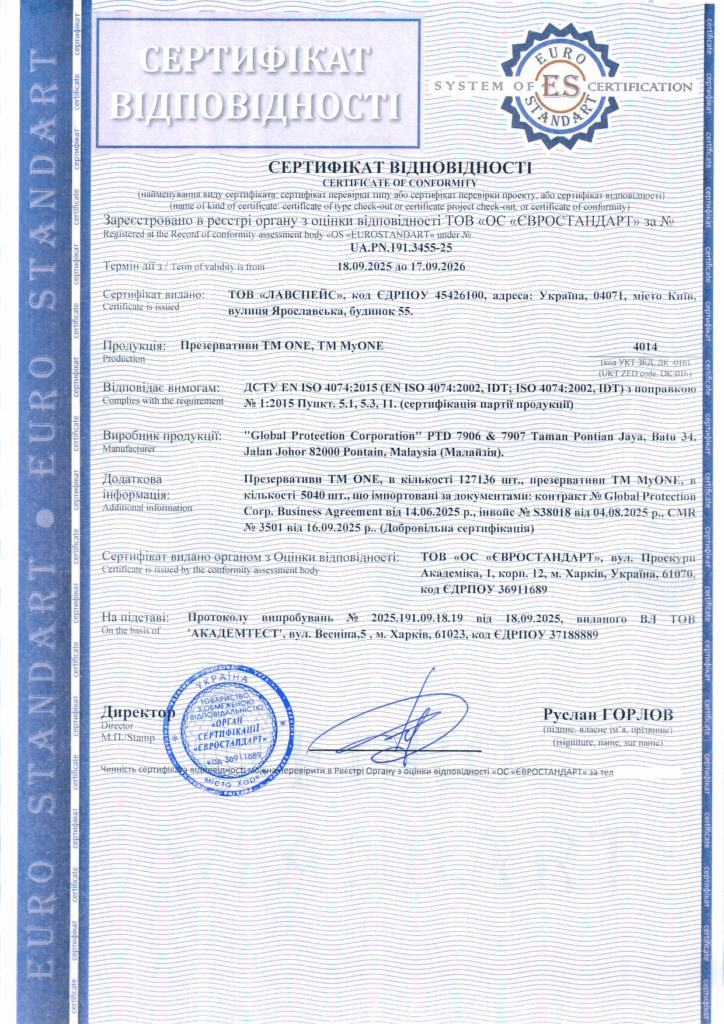 Сертификация продукции: презервативы TM ONE и TM MyONE