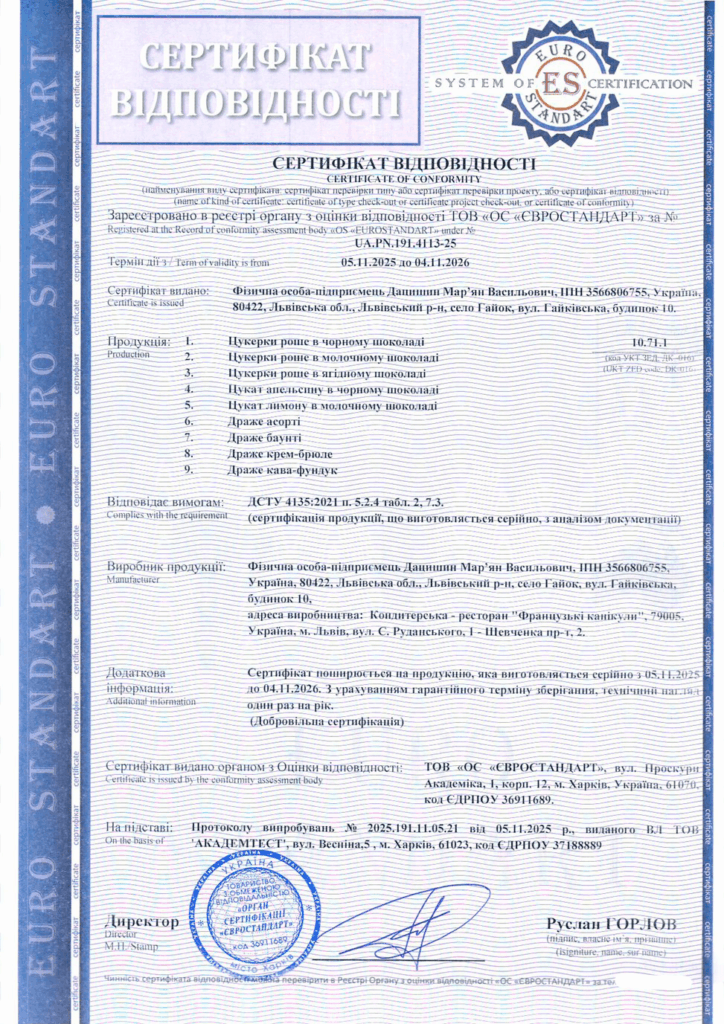 Сертификация конфет: 9 видов сладостей