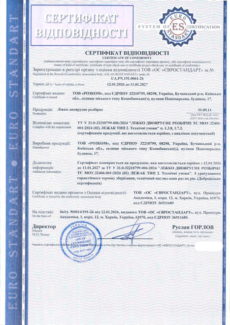 Сертификация кровати двухъярусной разборной: пример реализованного кейса